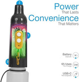 BIDET BUDDY® PureJet Portable Bidet for Travel | 400ml/min Flow | 500mAh Battery | 550ML Bottle | IPX7 Waterproof | USB-C Charging | Compact & High-Powered with Strong Pressure (Grey)