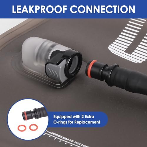 UTOBEST Hydration Bladder,TPU Water Bladder,Water Bladder for Hiking Backpack,BPA Free,Wide Opening,Leak-Proof,Water Reservoir for Hiking Cycling Camping Running