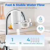 Waterdrop Water Filter for Sink Faucet, NSF Certified Water Purifier, 320 Gallon Tap Water Filter for Kitchen Sink, Reduces Chlorine, Lead-Free Material, Faucet Mount Water Filtration System, 1 Filter