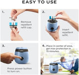 Thermacell E-Series Rechargeable Mosquito Repeller with 20’ Mosquito Protection Zone; Bug Spray Alternative; Scent Free