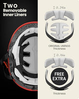 OutdoorMaster Skateboard Cycling Helmet - Two Removable Liners Ventilation Multi-Sport Scooter Roller Skate Inline Skating Rollerblading for Kids, Youth & Adults