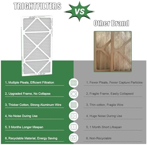 12x24x1 Air Filter 4 Pack, MERV 8 Pleated Dust Defense Air Filters Replacement Air Conditioner HVAC AC Furnace Filter, Durable and Lightweight