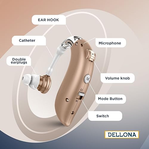 Dellona High-Performance Hearing Aids for Seniors Severe Hearing Loss, (Pair) Rechargeable Hearing Aids, Comfort Design Hearing Aid, Hearing Aids for Seniors Rechargeable with Noise Cancelling, PSAP Hearing Amplifier to Aid and Assist Hearing,(Beige)