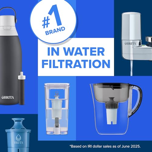 Brita Filter Replacements for Water Pitchers and Dispensers, Elite, NSF Certified to Remove 99% of Lead, 2 Count, Blue