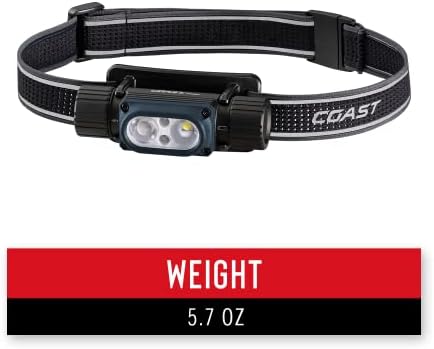 Coast WPH30R 1000 Lumen Waterproof Ultra Bright IP68 USB Rechargeable-Dual Power Headlamp, 5 Modes with Spot and Flood Beams, Blue/Black