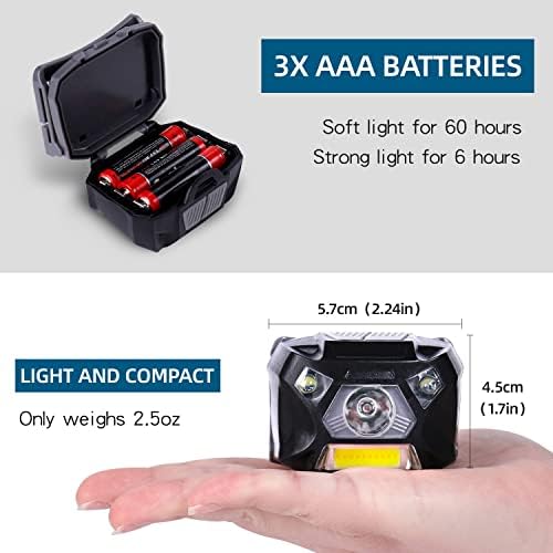 KunHe Pack 2 Red Light LED Headlamps Flashlights Headlight Bright Head Lamp for Adults Night Vision and Outdoor Camping