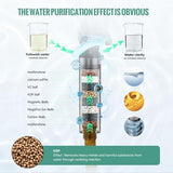 SR SUN RISE Filtered Shower Head with Handheld, High Pressure 9 Spray Mode ORB Showerhead with Filters, detachable shower head,Water Softener Filters Beads for Hard Water - Remove Chlorine