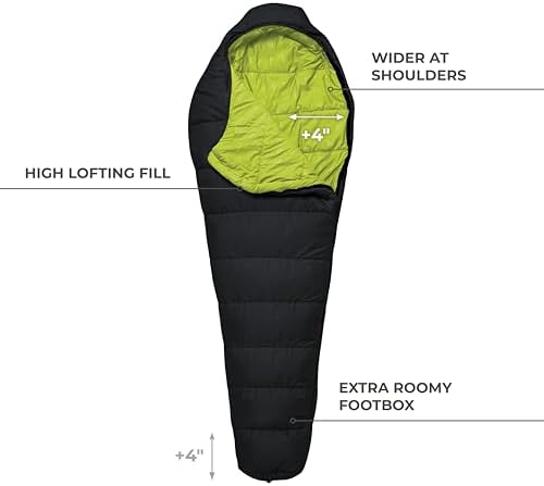 TETON Sports LEEF Ultralight Mummy Sleeping Bag Perfect for Backpacking, Hiking, and Camping; 3-4 Season Mummy Bag; Free Stuff Sack Included
