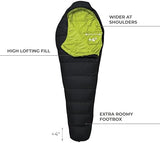 TETON Sports LEEF Ultralight Mummy Sleeping Bag Perfect for Backpacking, Hiking, and Camping; 3-4 Season Mummy Bag; Free Stuff Sack Included