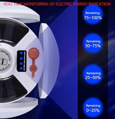 [1200 Lumens] Rechargeable Camping Lantern with Hook, IPX7 Waterproof LED Emergency Light - 1800mAh Battery, Solar/USB Charging, 5 Light Modes for Tent/Hiking/Hurricane