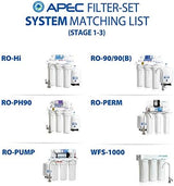 APEC Water Systems ULTIMATE Series US Made Stage 1, 2 & 3 Replacement Filter For Undersink System(FILTER-SET)