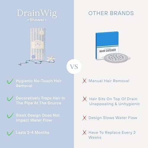 DrainWig Shower Drain Hair Catcher – Disposable Silver Flower (4-Pack) – No-Touch Hair Removal for Flat Shower Drains – As Seen on Shark Tank