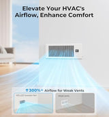 Quiet Register Booster Fan Fits 4" x 12" (DUCT OPENING CUTOUT), 10-Speed Smart Heating Cooling AC Vent Booster Fan w/Remote Control & Thermostat Control (White) - Corded