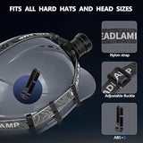 Headlamp Rechargeable 2000 High Lumens Super Bright LED Head Lamp for Adults Battery Powered,Tactical Waterproof Zoomable Digital Display Headlamps for Hardhat Hunting Camping Hiking Fishing Running