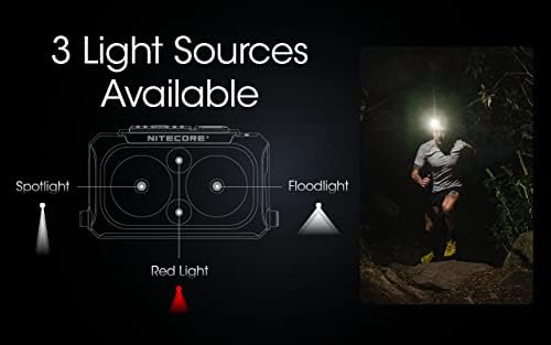 Nitecore NU25 400 UL Ultra Lightweight Headlamp, 400 Lumen USB-C Rechargeable with Lumentac Organizer for Back Packing, Camping and Running (Yellow)