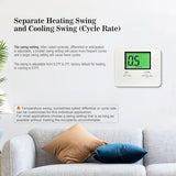Non-Programmable Thermostats for Home Conventional Single-Stage Systems, up to 1 Heat/ 1 Cool (with Green Backlight)