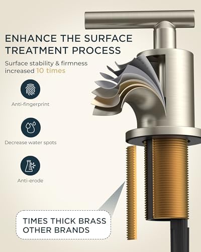 FORIOUS 8 In Widespread Brushed Nickel Bathroom Faucet 3 Hole with Metal Pop Up Drain and 24 Inch Supply Hose, 2 Handle 3 Hole Vanity Faucet for Bathroom Sink Brush Nickel with 360 Degree Swivel Spout