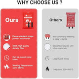 Lancryen 2025 Emergency Fire Blanket, Fire Extinguisher Blanket, Fire Suppression Fabric Flame Retardant Towel Flame Safety Cloth for Home, Kitchen, School, Grill, Car, Office, Warehouse(40” x 40”)