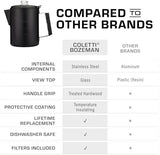 COLETTI Black Bozeman Percolator Coffee Pot — Camping Coffee Pot, Coffee Percolator – America’s Sleekest Percolator – Pure Stainless Steel, NO Aluminum or Plastic (9 Cup)
