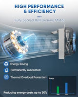 KEN BROWN 12 Inch Shutter Exhaust Fan Wall Mounted,Aluminum with 1.65 Meters Power Cord Kit,High Speed 1450CFM,Vent fan for Commercial,Greenhouse,Attic,Shed,Shop