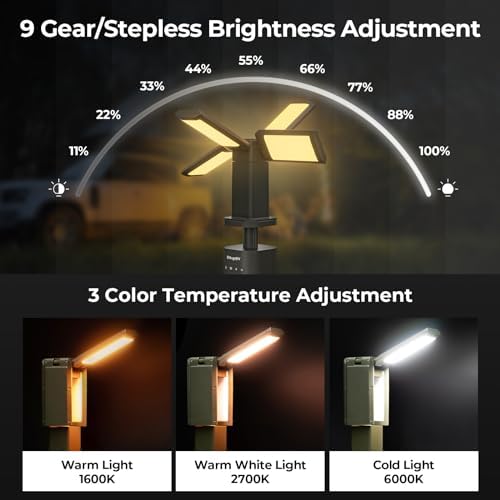 BougeRV Camping Light, Telescopic Rechargeable Camping Lantern, 13400mAh Rotatable Electric Outdoor Lamp, IPX5 Waterproof, Portable Light for Camping, Hiking, Power Outage, Adventure, Emergency Use