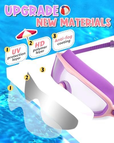 Rantizon Swim Goggles 2 Pack, Wide View Anti Fog&UV Swimming Goggles for Audlt, No Leaking Pool Accessories for Men Women Kid