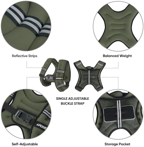 APEXUP Weighted Vest with 5lbs/10lbs/15lbs/20lbs/25lbs/30lbs Weights and Reflective Stripe, Weight Vest Men Women for Workout, Strength Training, Running