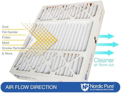 Nordic Pure 20x25x5 (19_7/8 x 24_7/8 x 4_3/8) Honeywell/Lennox Replacement MERV 12 Air Filters 2 Pack