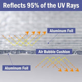 YoleShy Double Reflective Insulation 59 in X 8.2 FT RV Window Insulation for Summer Heat Reflective Window Film for Roof, Car, Garage Doors