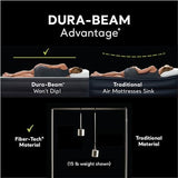 Intex 64125ED Dura-Beam Plus Essential Rest Air Mattress - Fiber-Tech – Queen Size – Built-in Electric Pump – 18in Bed Height – 600lb Weight Capacity