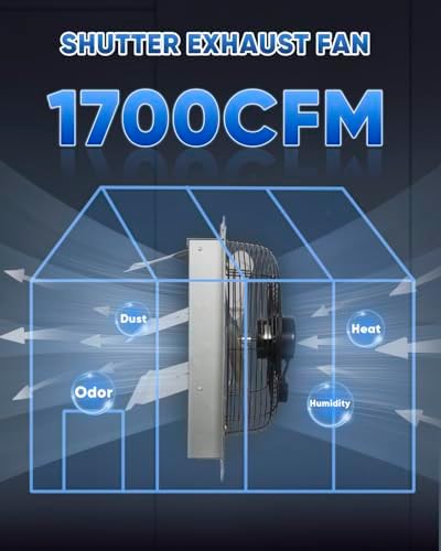 KEN BROWN 14 Inch Shutter Exhaust Fan, High Speed 1520CFM, Wall Mounted with 1.65m Power Cord, for Garages, Attics, Greenhouses, Sheds, and Shops