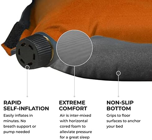 Teton Self Inflating Sleeping Pad, Inflatable Camping Sleeping Pads, Compact Mat for Camping, Backpacking, and Hiking.