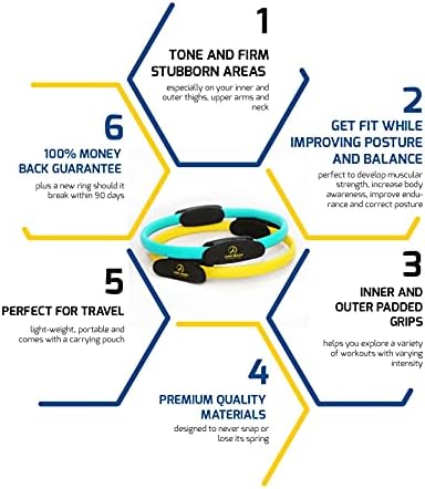 ProBody Pilates Fitness Ring – 14 Inch Pilates Ring for Focusing on Toning Inner Thighs, Arms, and Core