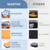 Backpack Cooler Insulated Leak Proof 30/45 Cans, 2 Insulated Compartments Thermal Bag, Portable Lightweight Beach Travel Camping Lunch Backpack for Men and Women