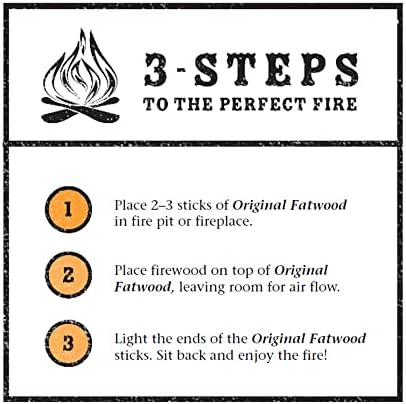 Fatwood Firestarter Kindling Sticks, 25 lbs