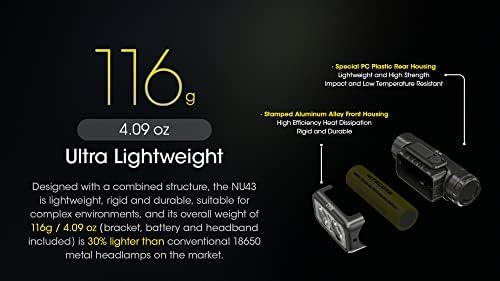 Nitecore NU43 Rechargeable Headlamp, 1400 lumens USB-C Bright Lightweight for Camping, Running, or Working, with Spotlight, Floodlight, Red Light, Including NitecoreS Sticker