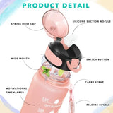 Enerbone 32 oz Water Bottle with Times to Drink and Straw, Motivational Drinking Water Bottles with Carrying Strap, Leakproof BPA & Toxic Free, Ensure You Drink Enough Water for Fitness Gym Outdoor