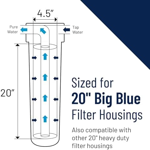 Pentair Pentek DGD-7525-20 Big Blue Water Filter, 20-Inch Whole House Sediment Filter Cartridge Replacement, Dual-Gradient Density Spun Polypropylene, 20" x 4.5", 25 Micron, Pack of 1, White