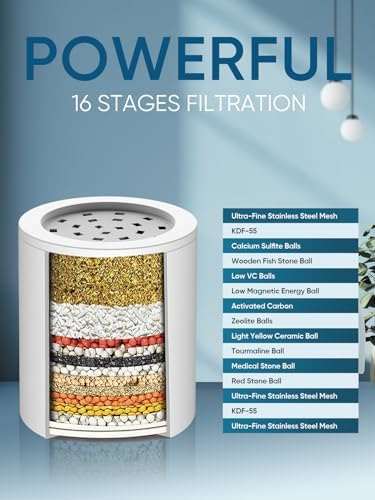 Cobbe Filtered Shower Head, 7 Modes High Pressure Shower Heads - 16 Stage Shower Head Filter for Hard Water for Remove Chlorine and Harmful Substances (Midnight Black Matte, 5 Inch Round)