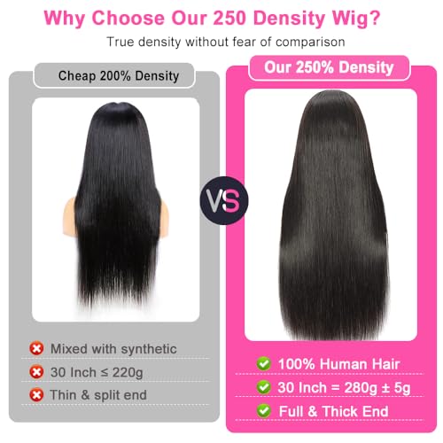 CUTE BEIN 250% Density 30 Inch 13x6 Lace Front Wigs Human Hair,100% Human Hair, Straight HD Transparent Lace Front Human Hair Wigs for Black Women, Glueless Wigs Human Hair Pre Plucked with Baby Hair