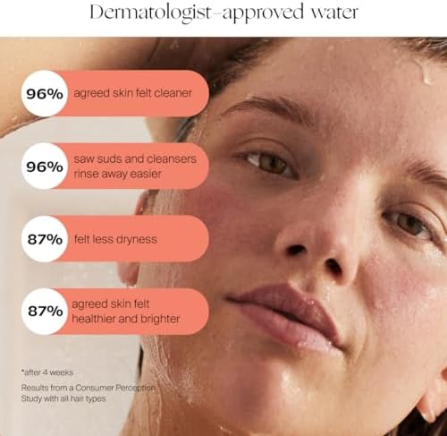 Canopy Handheld Filtered Shower Head & Scalp Massager - High Pressure Shower Head Filter for Hard Water - Reduce Impurities for Healthier Scalp, Skin & Hair - Hair Growth - Black