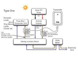 OWL Intuition PV Solar Energy Monitor Web Based