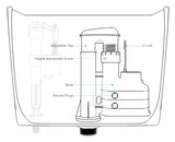 Taps2Traps WRAS Approved Universal Dual Flush Toilet Syphon – Adjustable from 7.5" to 9.5" with Built-in Overflow – Replacement Toilet Flush System