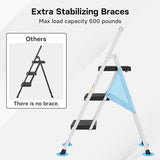 BONTEC 3-Step Ladder, Folding Step Stool, 600lbs Max Load Capacity, Sturdy Steel, Non-Slip Pedals, Lightweight, Portable Steel Ladder with Convenient Handrail, Safety Design for Home & Work, White