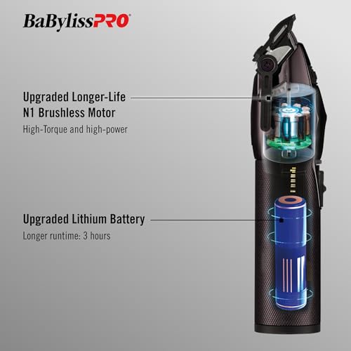 BaBylissPRO® LimitedFX Purple All-Metal Lithium Hair Clipper