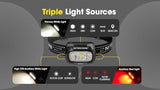 Nitecore NU30 500 Lumen LED Rechargeable Headlamp with White and Red Beams Sticker