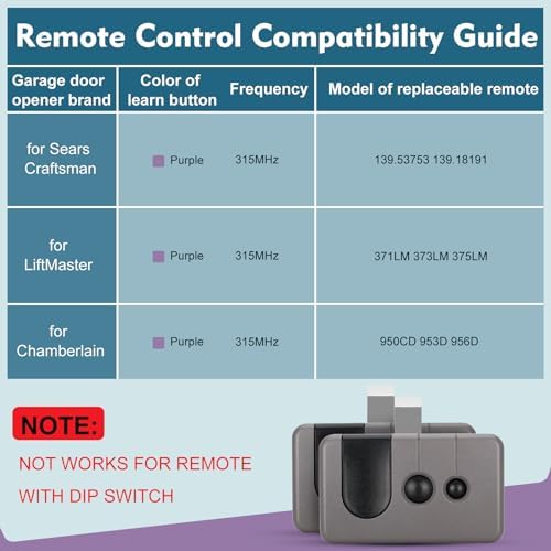 2 for Sears Craftsman Garage Door Remote 139.53753 53753 139.18191 HBW2028 371LM 373LM 375LM 950CD 953D 956D, Work with Purple Learn Button ONLY(2006-2013)