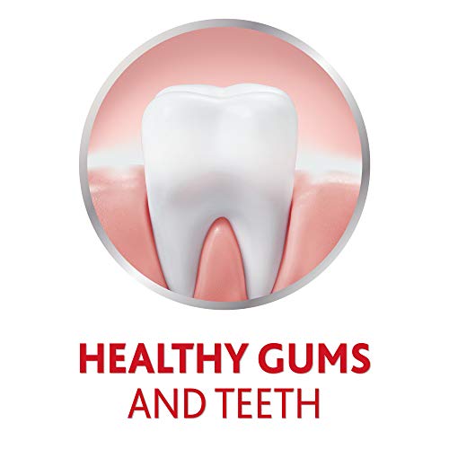 Parodontax Active Gum Repair Toothpaste, Toothpaste To Help Reverse Signs Of Early Disease For Health, Fresh Mint Flavored - 3.4 Oz x 3