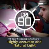 OPTIMAL VENTURES PureHD PRO 2500 MB LED Headlamp