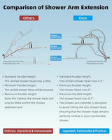 Hibbent 12'' All Metal Shower Head, High Pressure Rainfall Shower Head, Handheld Showerhead Combo, 12'' Adjustable Curved Shower Extension Arm, 7-Spray, 71'' Hose, Adhesive Showerhead Holder, Chrome